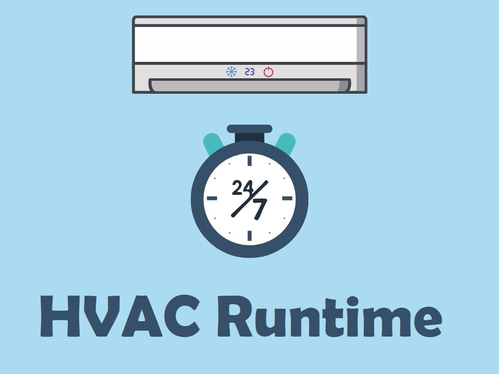 HVAC Runtime