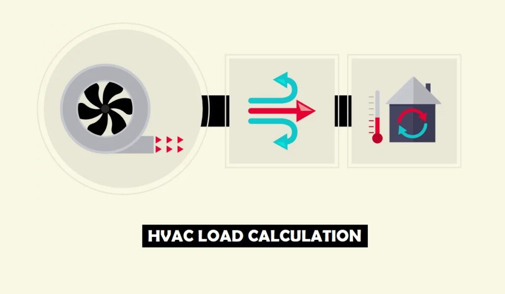 HVAC Load Calculations